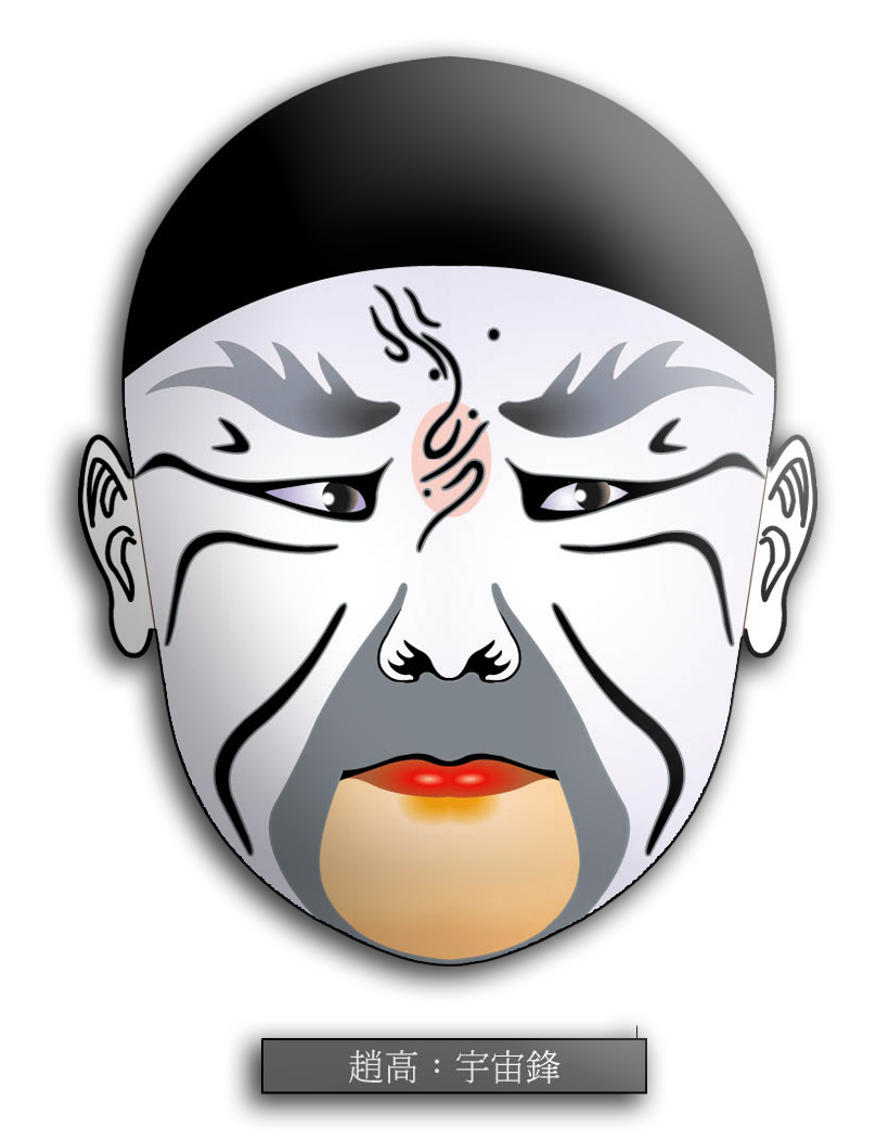 Beijing Opera Mask