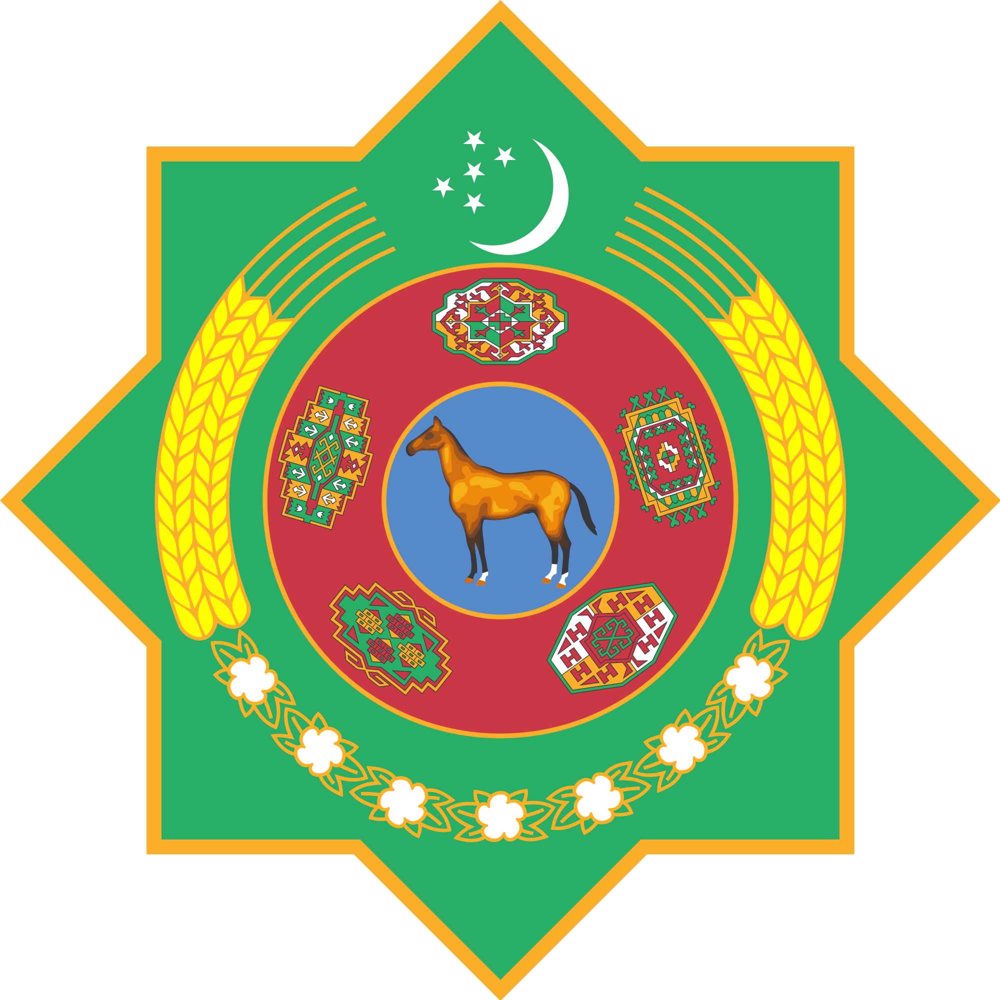 Turkmenistan Emblem