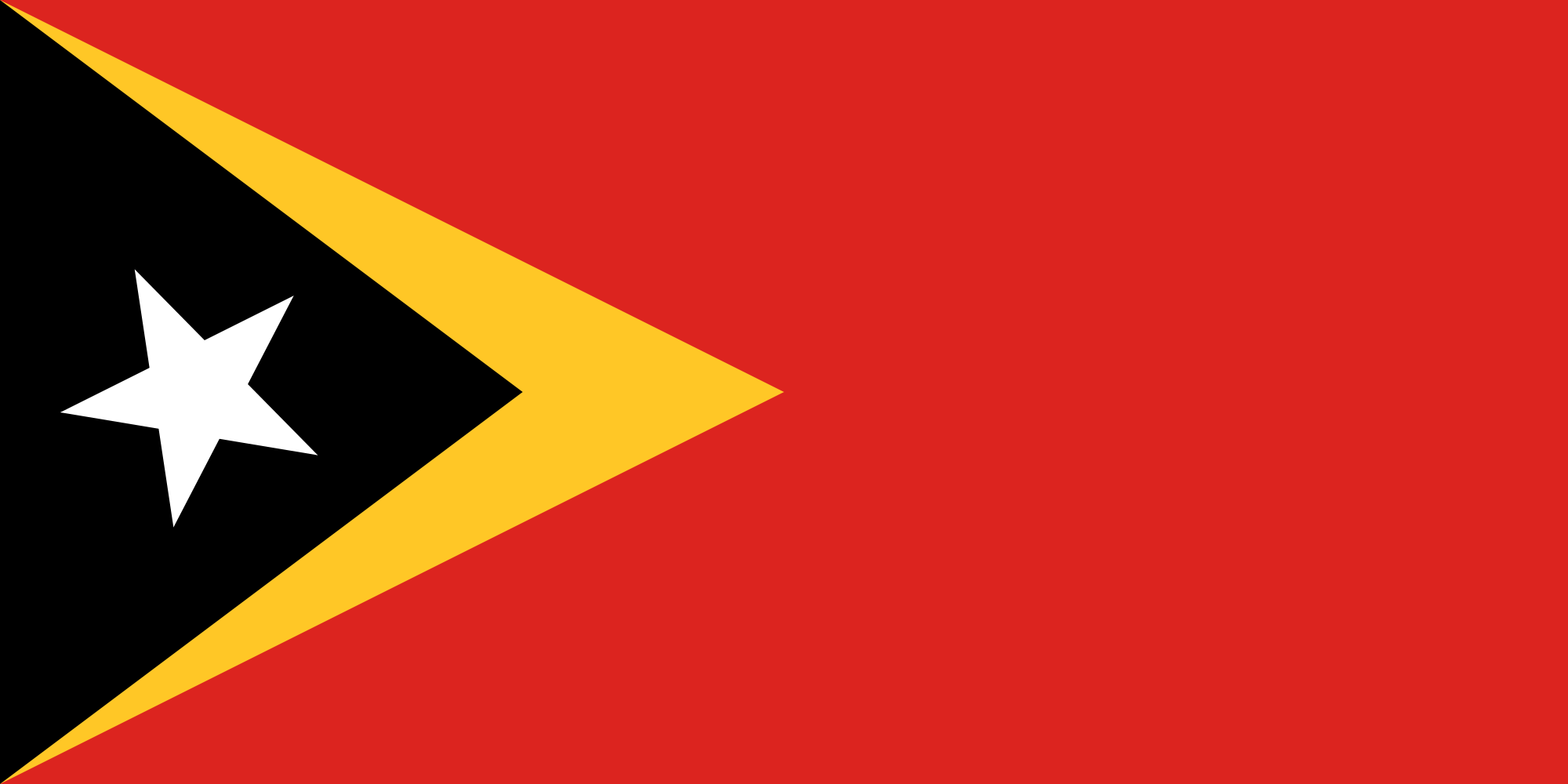 East Timor Flag